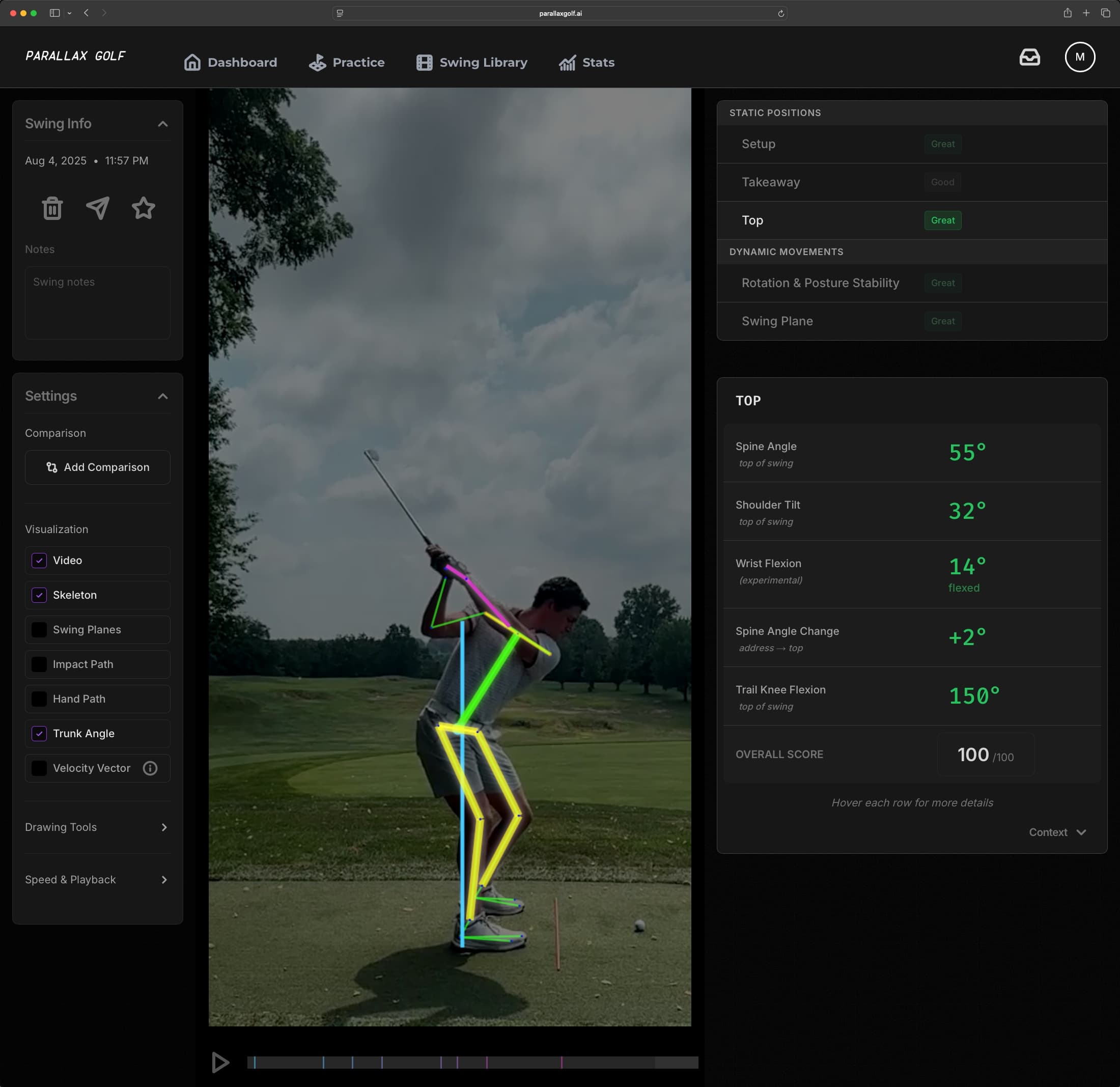 State of the Art Kinematic Analysis